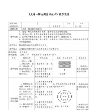 足球过人技巧教学基础教案（提升足球技巧，成为独当一面的球员）