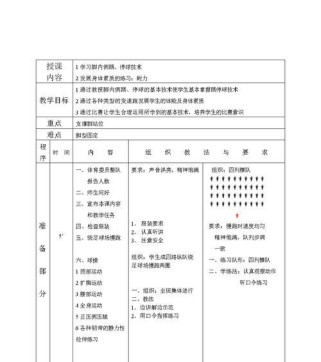 掌握足球技能小技巧，成为球场焦点！（提高足球技能的小技巧和训练方法）