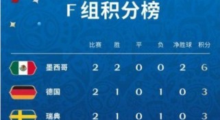 世界杯历史上的经典4比3比分（激动人心的比赛，以4比3的比分展开）