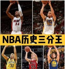 NBA两队得分总和排行榜