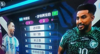 亚洲球员世界杯进球排行榜（亚洲球员在世界杯历史中的突破与进步）