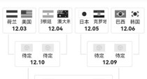 西班牙历史世界杯成绩一览（西班牙国家足球队在世界杯的辉煌战绩）