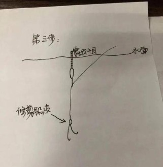 路亚钓鱼技巧全解析（掌握刺鱼的技巧，成为路亚钓鱼高手）