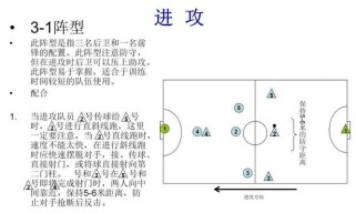 提高足球边后卫防守技巧的方法（全面掌握足球边后卫防守，成为强大的防线支柱）
