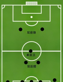 足球进攻战术技巧教学（提升攻击能力的关键技巧）
