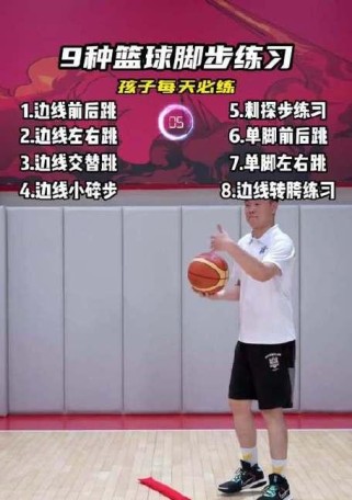 掌握25种篮球防守脚步，提升防守能力（篮球防守脚步训练全解析，助你成为出色的防守者）