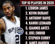 2020年NBA球员实力排行榜（探索当下最强球员，谁将引领下一个十年？）