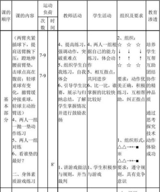 掌握排球个性发球的关键技巧（以发球动作要领教案为基础，助你掌握发球的技术要点）