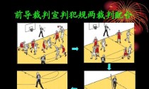 篮球防守犯规手势的正确指向（解析防守犯规手势的指向原则与技巧）