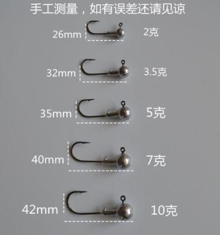 选择合适尺寸的路亚串钩钩子是成功钓鱼的关键（如何根据目标鱼种选择路亚串钩的尺寸）