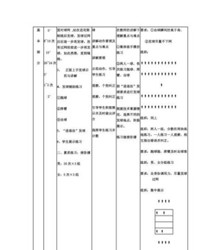掌握排球手上发球要领的关键技巧（提升发球技术，增加球队竞争力）
