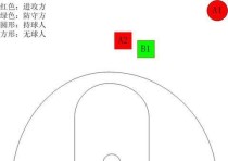 篮球防守策略的关键（优化防守战术，拒绝失位漏人，提升篮球比赛防守能力）
