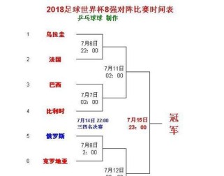 历届世界杯八强进球排名（揭秘历年世界杯八强进球数据，探索进球冠军的荣耀与传奇）