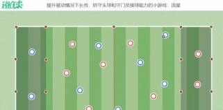 小学生足球过人技巧教学宝典（趣味实践让孩子快速掌握足球过人技巧）