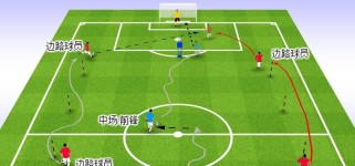 中学足球防守技巧大揭秘（助你成为防守之王的15个技巧）