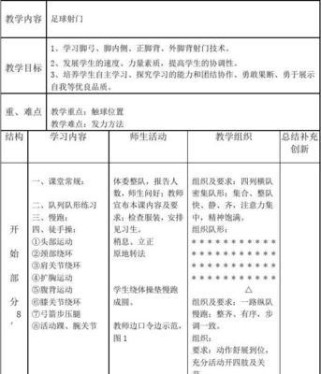 足球技巧大揭秘（成为球场上的攻城利器，只需掌握这几个关键技巧！）