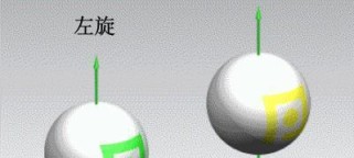 乒乓球旋球技巧的运用与应对（深入解析乒乓球旋球的接球技巧及训练方法）
