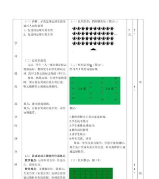 提高中考体育足球技巧的教案（学习足球技巧，轻松备战中考）