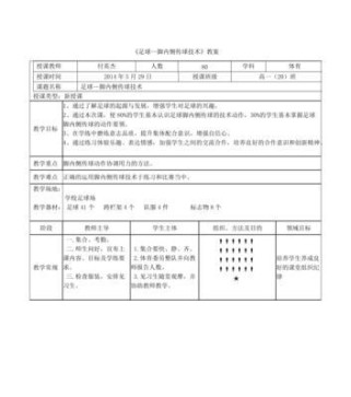 足球躲避技巧教案设计（提高技巧敏捷度，成为足球王者！）