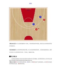 篮球防守战术配合的关键（提升篮球防守效果的关键策略与技巧）