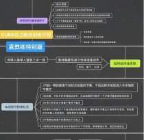篮球防守技巧训练计划（以提高防守能力为核心的持球人训练方法）