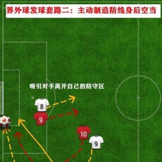 足球世界角球技巧攻略（掌握角球技巧，提高进攻效率）
