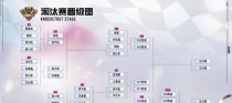 乒乓球女单对决（中乒赛女单对决名单揭晓，瞄准奥运金牌争夺战）