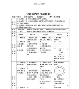 快速学会足球技巧的教案（以5分钟为单位，轻松掌握足球技巧）