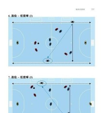 业余比赛足球防守技巧（从基本动作到战术应用，打造出色的防守表现）