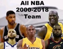 21世纪初NBA薪水排行榜揭秘（探索NBA球员薪水的巨变与发展趋势）