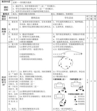 快速掌握足球颠球技巧的秘籍（从零基础到技艺高手，足球颠球技巧全攻略）