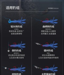 路亚钓鱼饵选择（解析路亚钓鱼饵的浮沉特性及使用技巧）