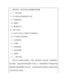 申请乒乓球桌的报告（提升员工活力与团队合作，申请乒乓球桌设备）