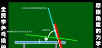 乒乓球旋转短球的技巧与训练（掌握旋转短球，技高一筹）