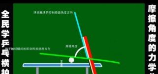 乒乓球旋转短球的技巧与训练（掌握旋转短球，技高一筹）