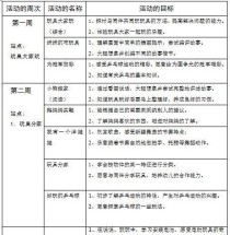 边锋足球射门技巧教学指南（提高边锋射门效果的秘诀及训练方法）