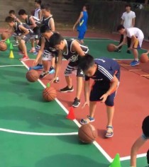 篮球基本功防守脚步训练——突破防守的关键（提升篮球运动员的防守能力，关键在于基本功的训练）