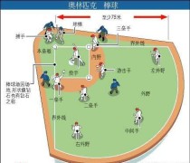 如何在乒乓球看台上选球（乒乓球选手们的关键技巧与策略）