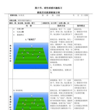 培养小孩足球控球技巧的有效方法