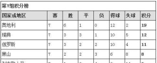 足球比分抽签技巧解析（掌握胜负彩的技巧，提升中奖概率）