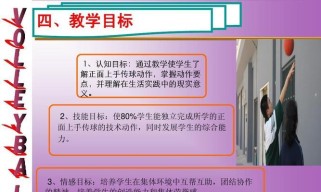 如何正确上手排球传球技巧（掌握排球传球的关键要领，成为优秀的传球手）