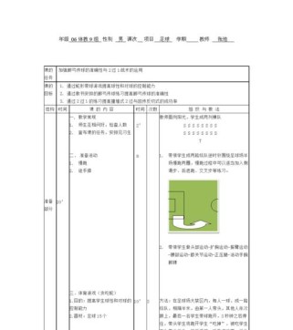 初中足球训练过杆技巧（提高足球技术水平的关键——过杆技巧训练）