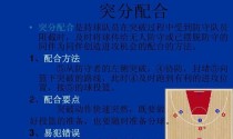 篮球运动中的防守配合训练（提升防守能力，团队默契关键一招）