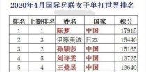 乒乓球单打团体排阵技巧（精准定位、灵活配合、团队合作，关键胜利秘籍）