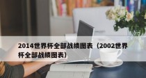 回顾沙特世界杯历史战绩（重温沙特国家队的胜利与困难，见证10年的成长与进步）