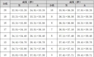 足球计算技巧（通过数学和战术分析打造胜利之道）