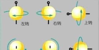 新手乒乓球回击球技巧大揭秘！（轻松掌握乒乓球回击技巧，成为球场新宠！）