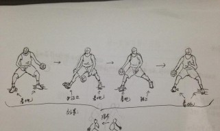 提高篮球防守技巧的上步和滑步训练方法（突破防守瓶颈，掌握高效的上步和滑步动作）