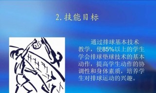如何掌握排球正面垫球技巧（完美控球的关键在于动作和准确度）