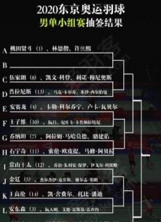 乒乓球东京抽签规则揭秘（探秘乒乓球东京抽签规则及背后的关键）
